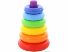 Pyramid Circle 7 Elements Network