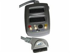 Konektor PLUG EURO-2GN+SVHS+3RCA+prepínač