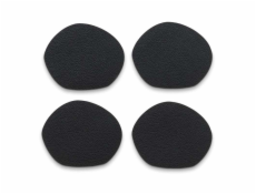 Tmp new Product Entity KL-12655