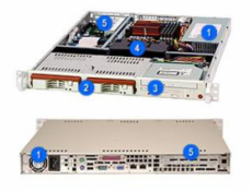 SUPERMICRO 1U chassis 2x 3,5  HS SAS/SATA, bez zdroje