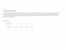 Carnilove Lamb & Wild Boar for Adult Cats – Sterilised 400g granule pro kočky