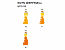 EDALAS KATEMS „FRISKIES“ 1KG EDALAS KATEMS „FRISKIES“ 1KG
