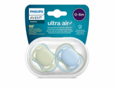 Šidítko Avent Ultra air Neutral 2ks 0- 6 m kluk Vel.0-6 m