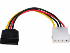 Akyga Molex - SATA, 0,15 m, viacfarebný (AK-CA-17)