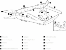 Gerber GERBER Multitool MP600 Tupý nos