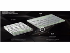 DELL Memory Upgrade Precision 7680/7780 CAMM  - 32GB 5600Mhz