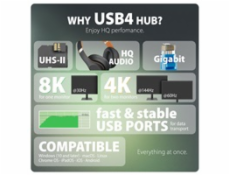 AXAGON HMC-U4, USB4 40Gbps dock, 3x USB-A, 2x USB-C, HDMI & DP 8K/30Hz, RJ-45, SD/mSD, audio, PD100W