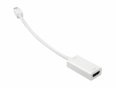 mini-DisplayPort 1.2 auf HDMI-Adapter