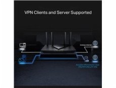 TP-Link Archer AX55 Pro, AX3000 WiFi6 router