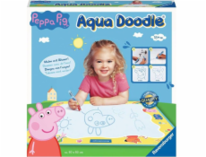 ministeps: Aqua Doodle Peppa Wutz, Malen