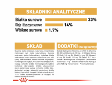 ROYAL CANIN BHN Labradorský retrívr Puppy - suché krmivo pro štěňata - 3kg