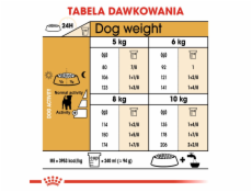 ROYAL CANIN Jack Russell Adult dry dog food - 1.5 kg