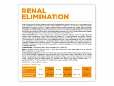 VET EXPERT Veterinary Diet Renal Elimination Dog - suché krmivo pro psy - 2 kg