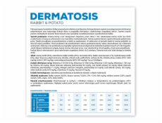 VET EXPERT Veterinary Diet Dermatosis Dog Králík & Brambor - suché krmivo pro psy - 2 kg