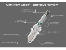 GRIMSHOLM Dvoutaktní zapalovací svíčka 50763