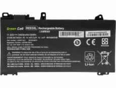 Green Cell Battery RE03XL for HP ProBook 430 G6 G7 440 G6 G7 445 G6 G7 450 G6 G7 455 G6 G7 445R G6 455R G6