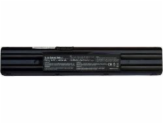 Baterie Renov8 14,8V 4400mAh A42-A4