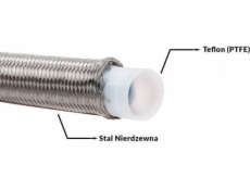 TurboWorks PTFE ocelová opletená teflonová hadice AN12 16mm