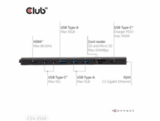 Club3D Dokovací stanice 10v1, USB-C 3.2, 1xHDMI, 2xUSB-C, 3xUSB, 1xmicroSD/SD, 1xUSB-C PD140W, 1xRJ45, černá