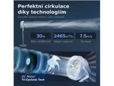 Levoit TempSense R432 DC Cyclone Fan - Automatický ventilátor