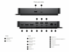 Dell Pro Thunderbolt 4 Smart Dock - SD25TB4