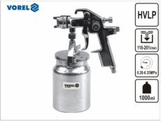 Vorel (80901)