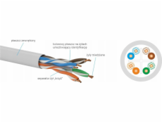 Alantec Kabel U/UTP kat. 5e PE 4PR 500m venkovní gelový