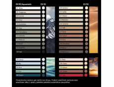 CERESIT Elastický tmel na spáry CE40/145 HNĚDÁ MANDLOVÁ, 5 kg