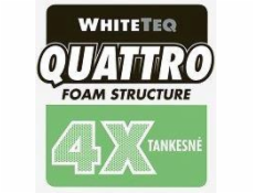 MAKROFLEX Pěna Whiteteq Thermal&Sound STD, 750 ml