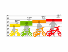 Dino PRO 143GLN červená 14  dětské kolo
