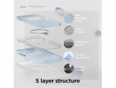 Elago kryt Silicone Case Magsafe pro iPhone 15 - Light Blue
