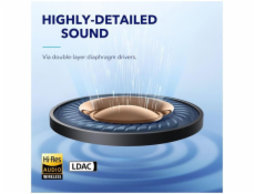 Anker  Černá sluchátka Soundcore Space A40 v2