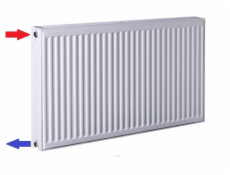 Radiátor Caradon K11 900/600 Thermotheotek s 750 W pozastavení