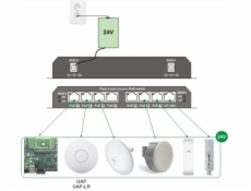Maxlink 8 portový switch 10/100 Mbps se 7 PoE porty - bez napájecího adaptéru