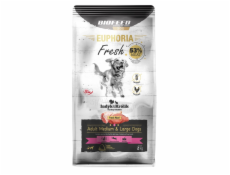 BIOFEED Euphoria Adult Medium & Large dogs Turkey with rabbit - suché krmivo pro psy - 2kg