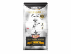 BIOFEED Euphoria Fresh Junior Medium & Large Monoprotein Turkey - suché krmivo pro psy - 2kg