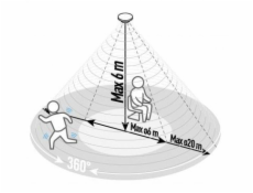 SNÍMAČ PŘÍTOMNOSTI ALIO PRO PS-360-20IW SM