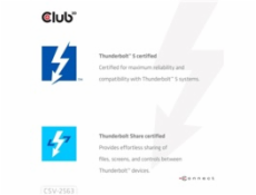 Club3D hub Thunderbolt 5 5v1, 3x USB-C TB5, 1x USB-A, 1x8K60Hz, 3x 5K60Hz, certifikace Thunderbolt Share, 180W