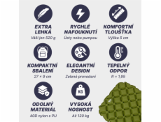 ACRA L140ZEL nafukovací karimatka zelená 5cm