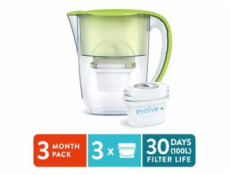 AQUA OPTIMA - Filtrační konvice Oria zelená + 3x filtr EVO1PLUS