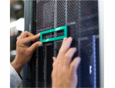 HPE ProLiant DL380/DL560 Gen11 2U High Performance Fan Kit