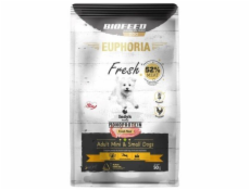 EUPHORIA Fresh Adult Monoprotein Turkey XS/S - suché krmivo pro psy - 50g