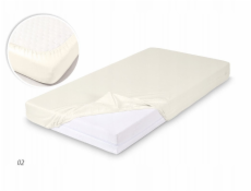 Multitex Překlad BAMBUS s gumou rozměr 90x190/200x20