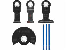 Globus Nejlepší povlakovaná ponorná pila