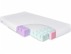 BabyMatex Ortopedická matrace 140 x 70 x 10 Aero