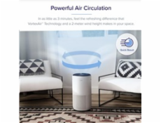 Levoit Core400S SMART - Inteligentní čistička vzduchu