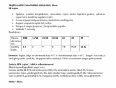 Hnojivá pre listnaté rastliny Compo sticks, 30 ks