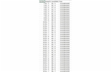 2926127