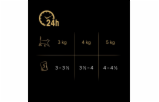 6364915
