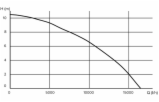 6870369